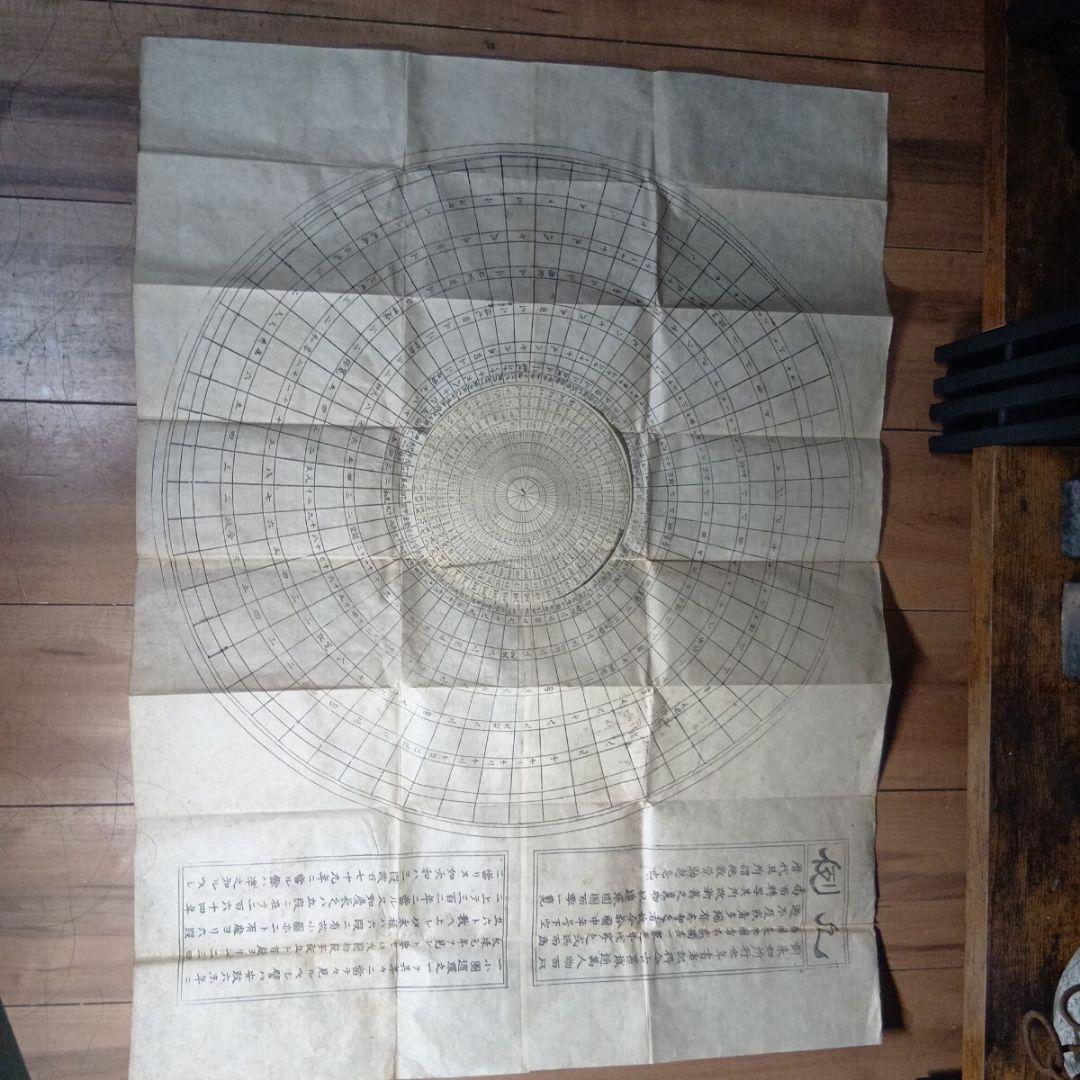 占星術道具一式 占い 呪物 民間信仰 風水 古書 明治期