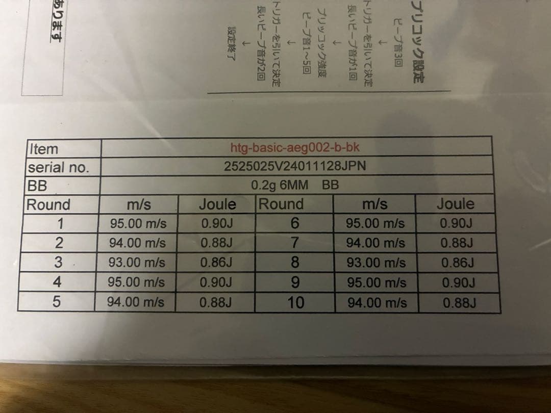 HTGベーシック スマートPCC TypeB【DSG Ver.】おまけ付き