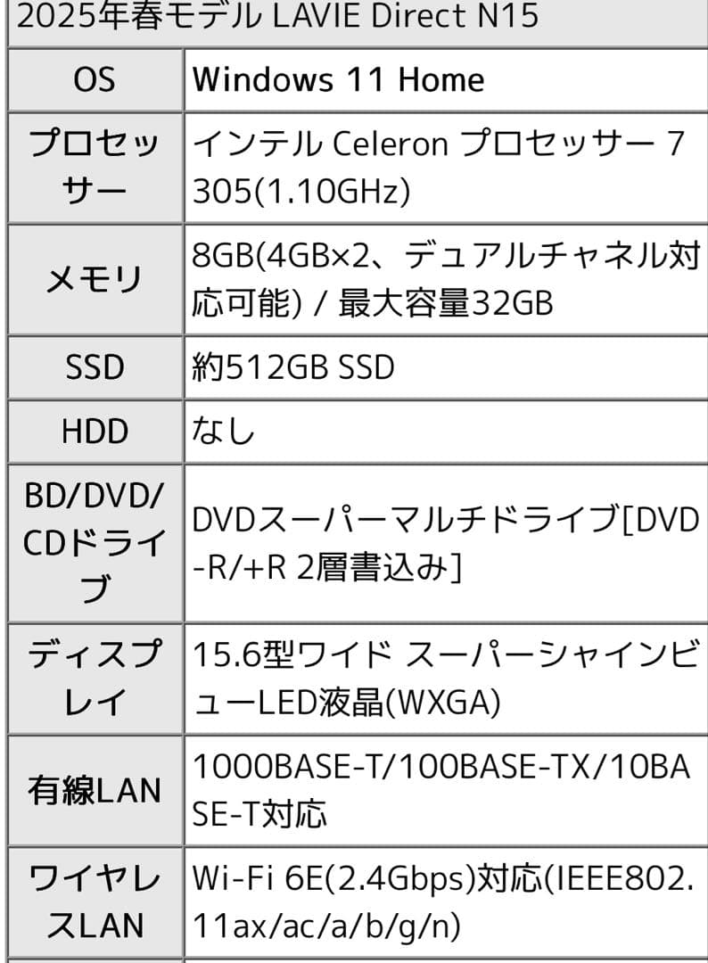 ノートパソコン NEC LAVIE N15最新