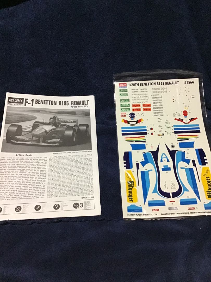 自動車 F-1 BENETTON B195 RENAULT