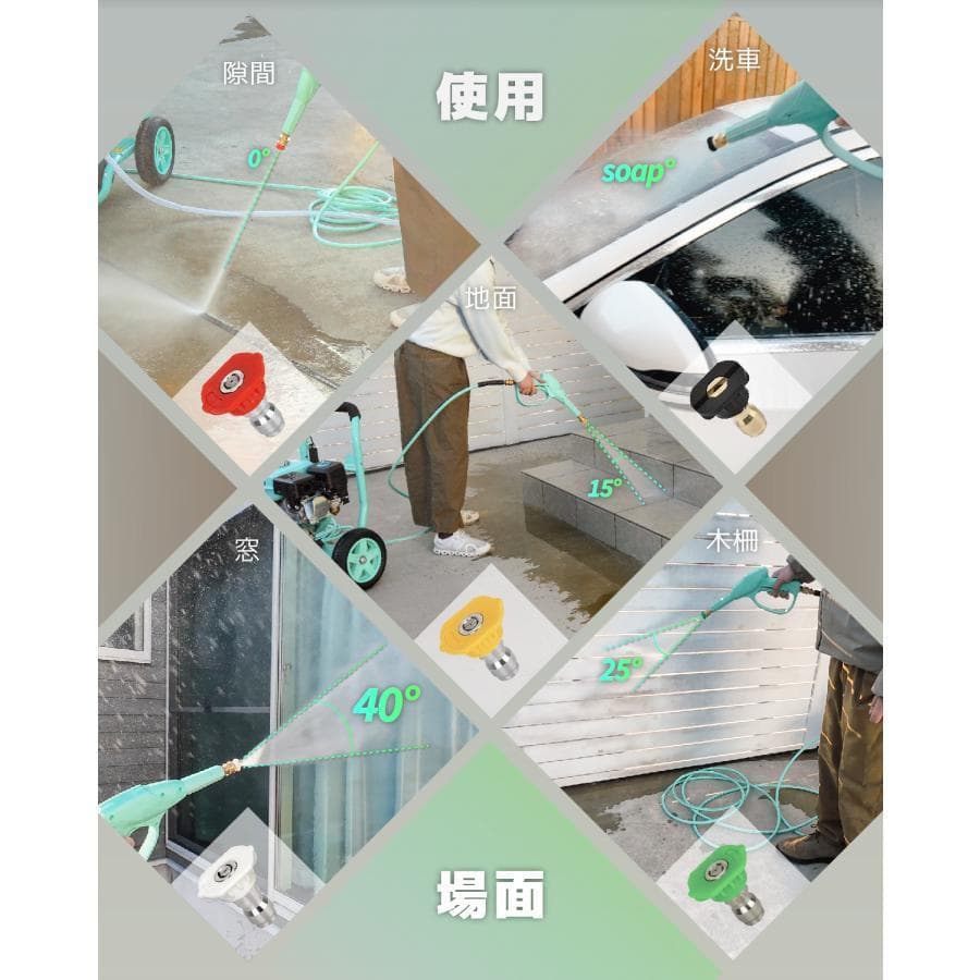 ★新商品！★エンジン式高圧洗浄機 17MPa 最大圧力 9.5L/min 流量