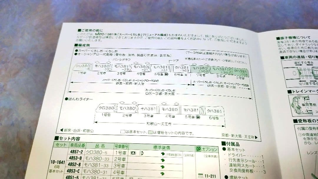 KATO 381系「スーパーくろしお」(リニューアル編成) 6両基本セット