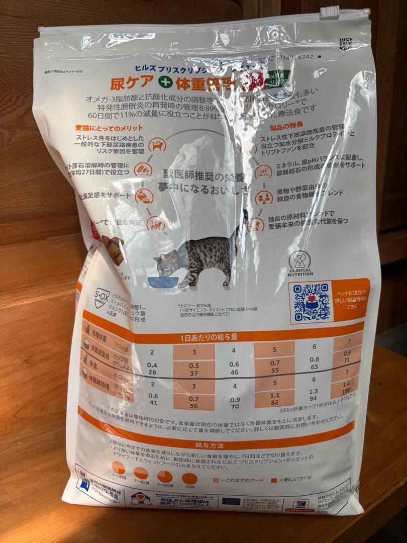 c/dマルチケア コンフォート＋メタボリックス 尿ケア＋体重管理 チキン