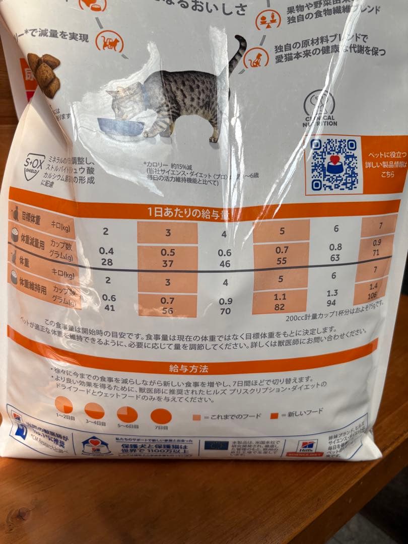 c/dマルチケア コンフォート＋メタボリックス 尿ケア＋体重管理 チキン