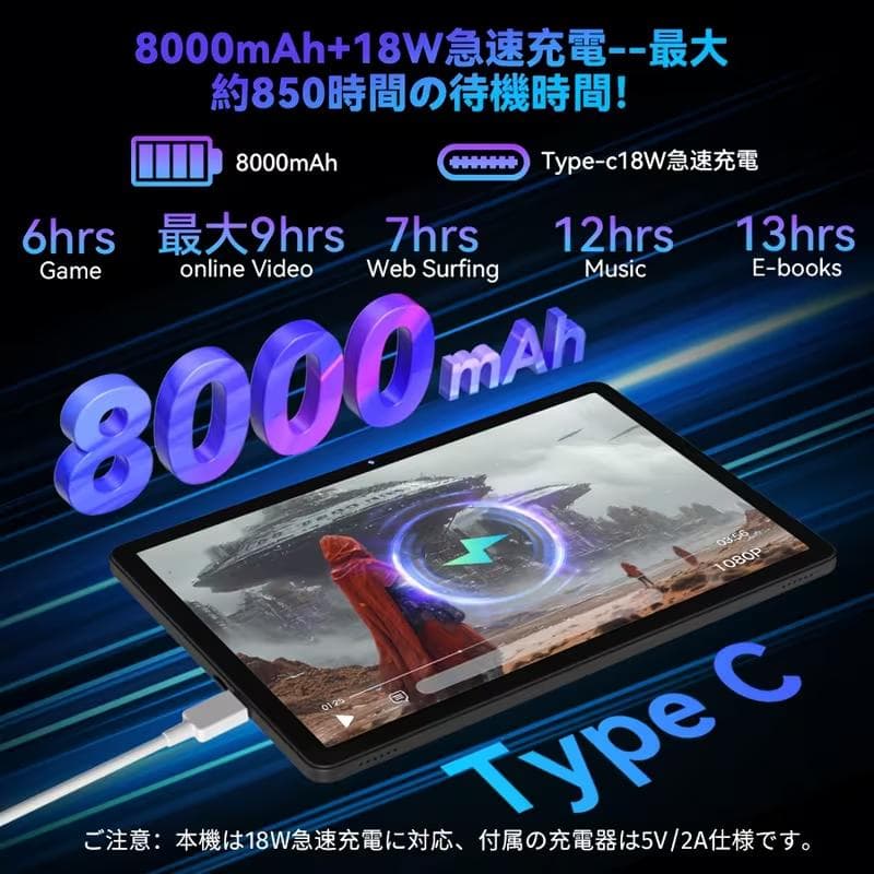 ALPHAWOLF 11インチ Androidタブレット 8000mAh
