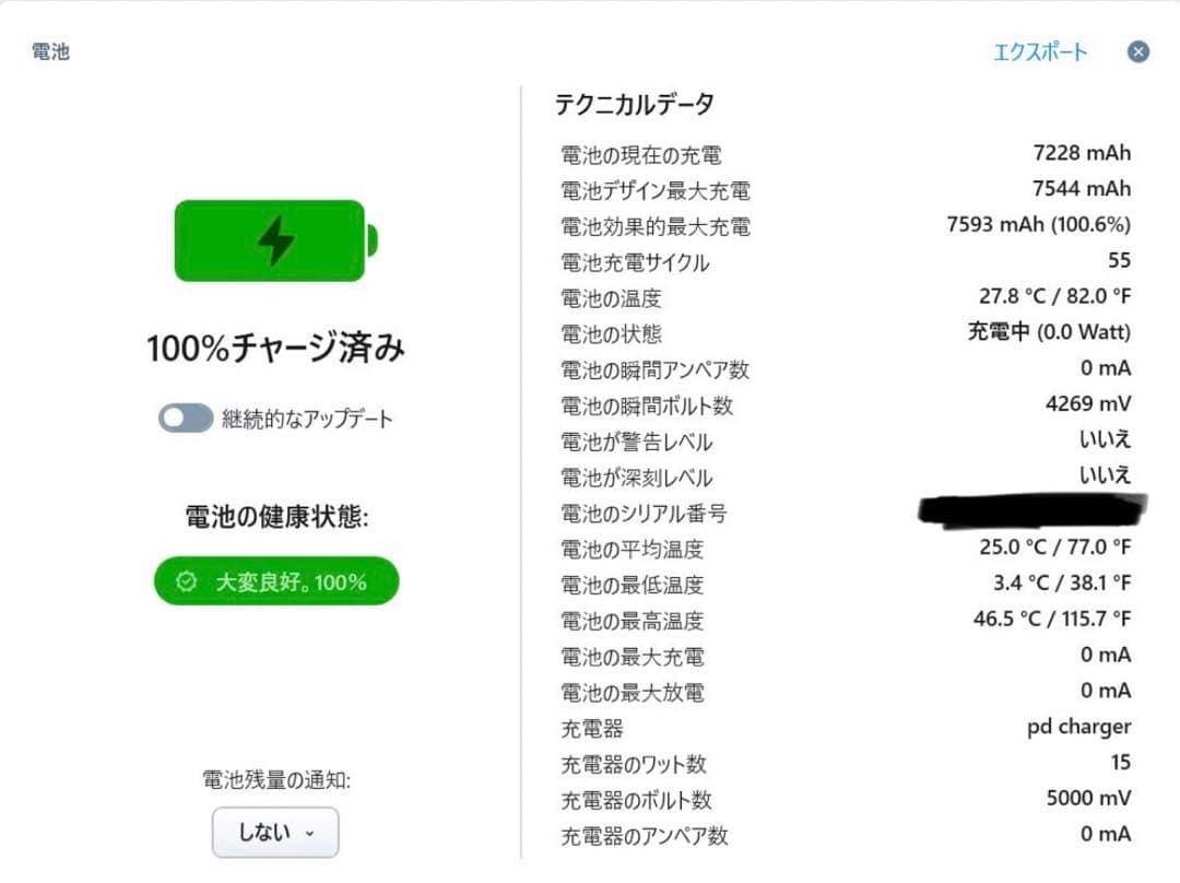 ［美品］iPadAir第5世代WiFiモデル 256GB M1チップ 整備済み品