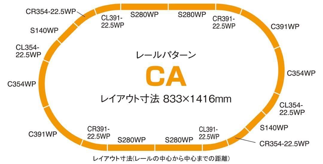 TOMIX 91011 カント付レール基本セット(レールパターンCA)