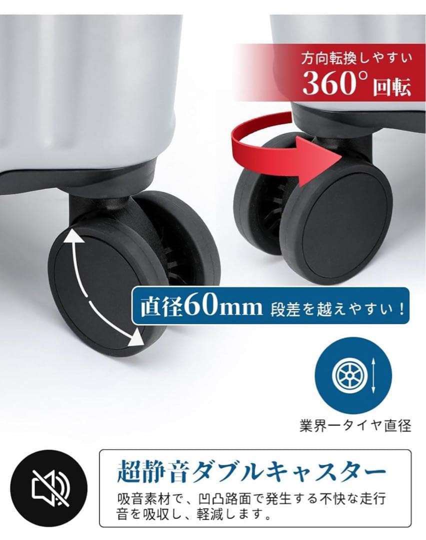 キャリーケース スーツケース キャリーバッグ 115L TSAロック グレー