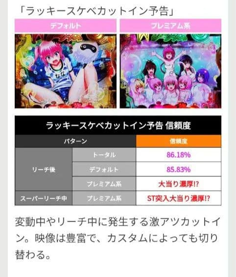 pToLOVEる　199 ラッキートリガー