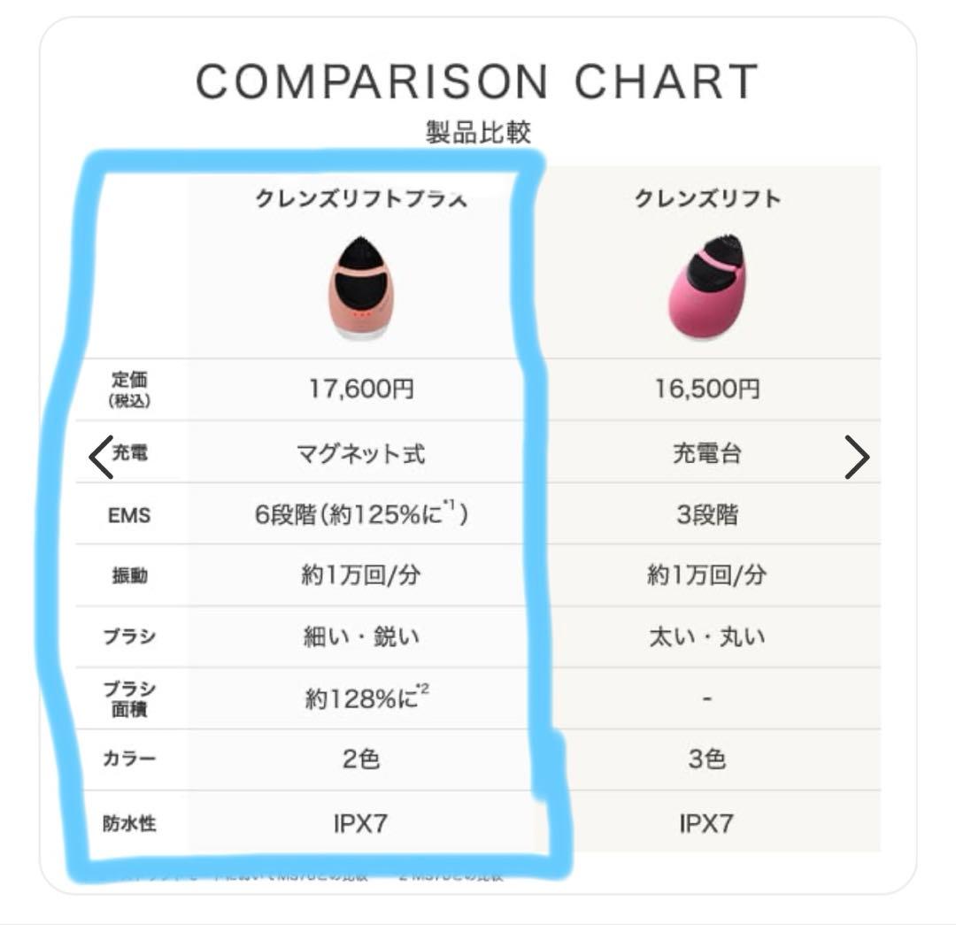 myse クレンズリフトプラス ライトブルー