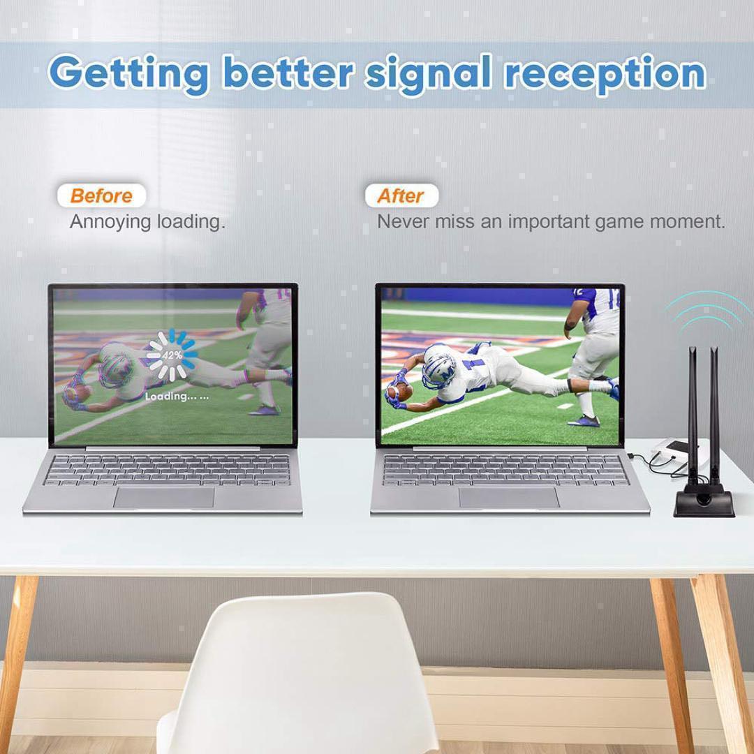 ルーター 4G LTE 6dBi 磁気ベースアンテナモバイルホットスポット