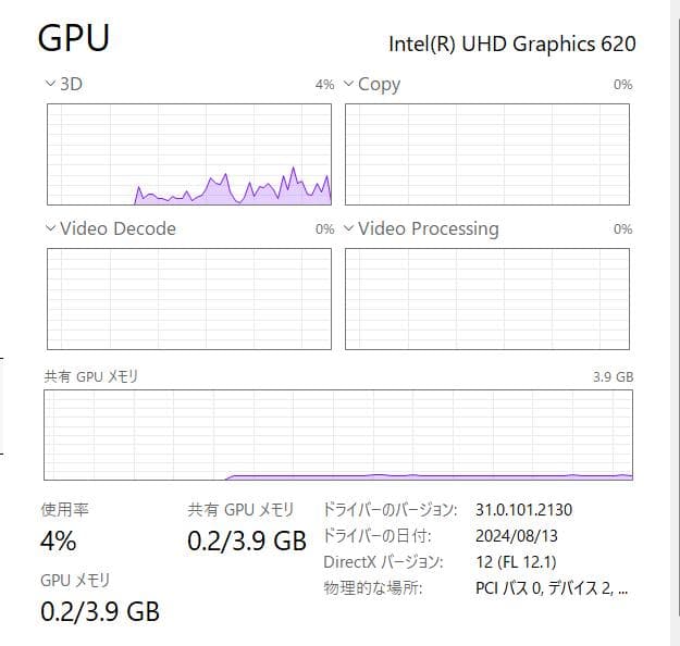 第8世代、Sony VAIO VJPG、13.3\"、8GB、256GB NVMe