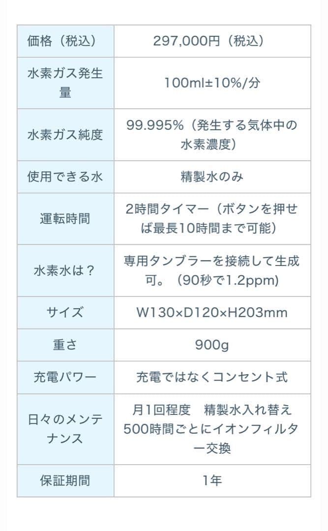 シェルスラン 水素吸入器　水素水　極美品