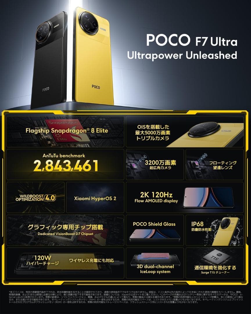 川*様 【新品】Xiaomi POCO F7 Ultra 12GB+256GB