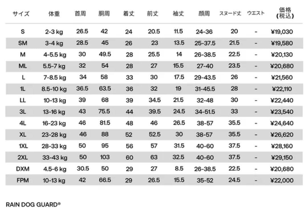 アルファアイコンレインガード