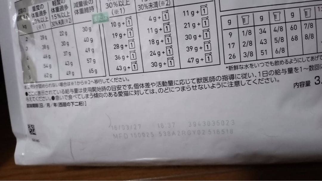 ロイヤル カナン 猫  CANIN 満腹感サポート 3.5kg