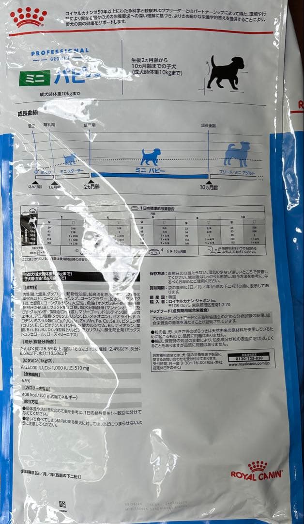 ロイヤルカナン ミニパピー 15kg