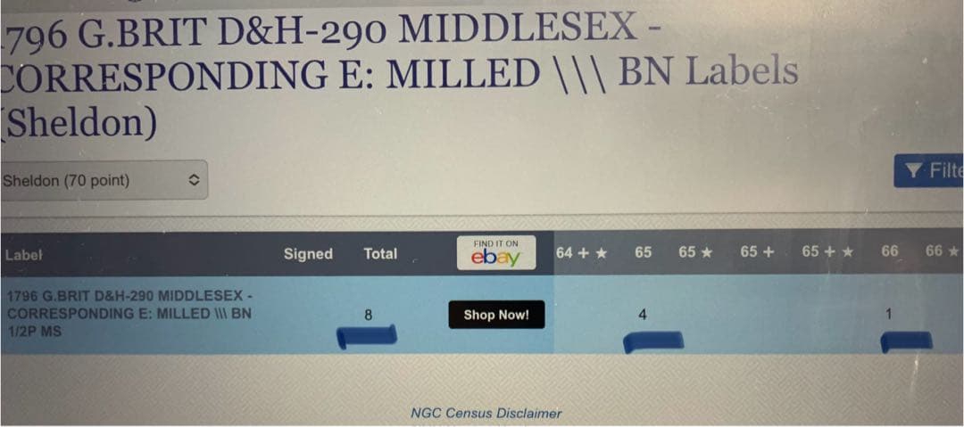 準最高鑑定　自由と奴隷制反対の1/2Pトークン　期間限定出品