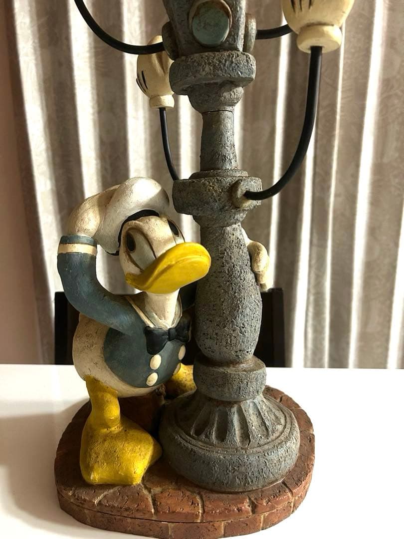 ディズニードナルドチップとデール スリッパラック セトクラフト フィギュア