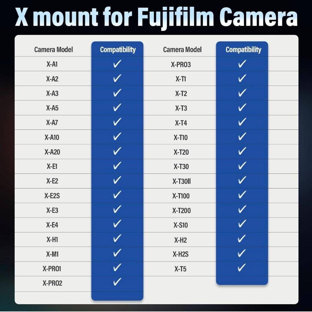 【期間限定値下げ】SIRUI Sniper 75mm f/1.2　新品未開封