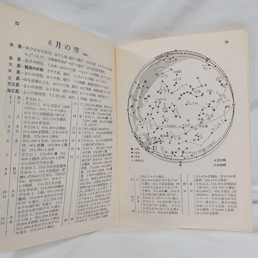 天文年鑑　１９６９年〜２０２３年　１９９５年抜け