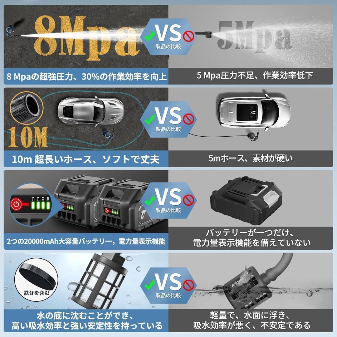 高圧洗浄機 8MPa バッテリー２個 6in1多機能ノズル 噴射距離10M