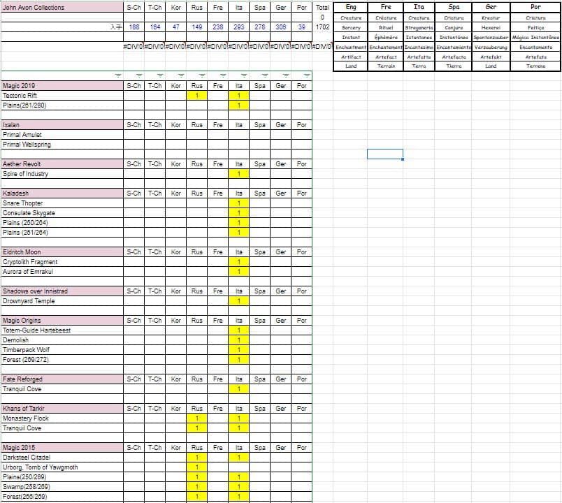 MTG John Avon 英以外のまとめ売り 約2000枚