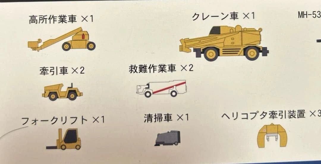 ピットロード製 海上自衛隊 ヘリコプター搭載護衛艦 DDH-183 いずも