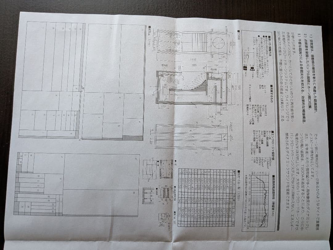 バックロードホーンFostex FE208Ｅ∑　自作品　北海道引取り限定