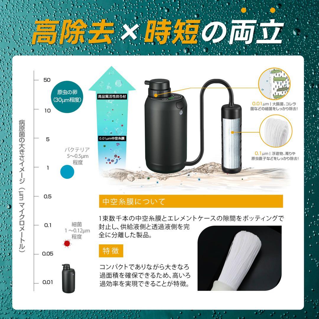 【1月末販売終了‼️】Greeshow 携帯浄水器 電動浄水器セット