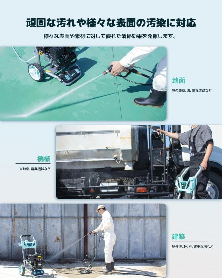 高圧洗浄機エンジン式 20MPAガソリンエンジン高圧洗浄機7馬力 純銅製ポンプ