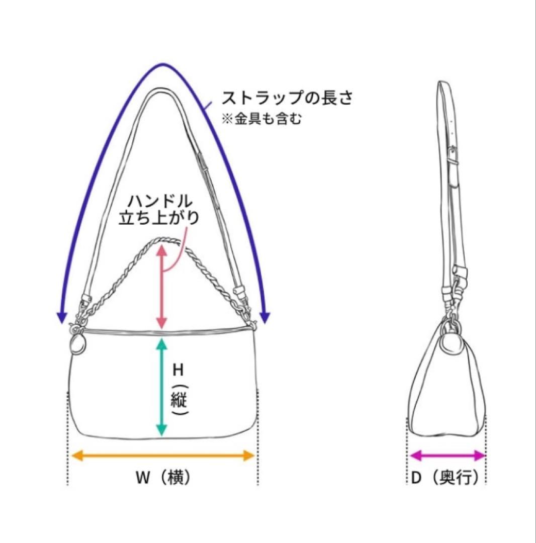 バーバリー　ナイロンバッグ　肩掛け可能　ノバチェック　刺繍ロゴ　ブラック￼