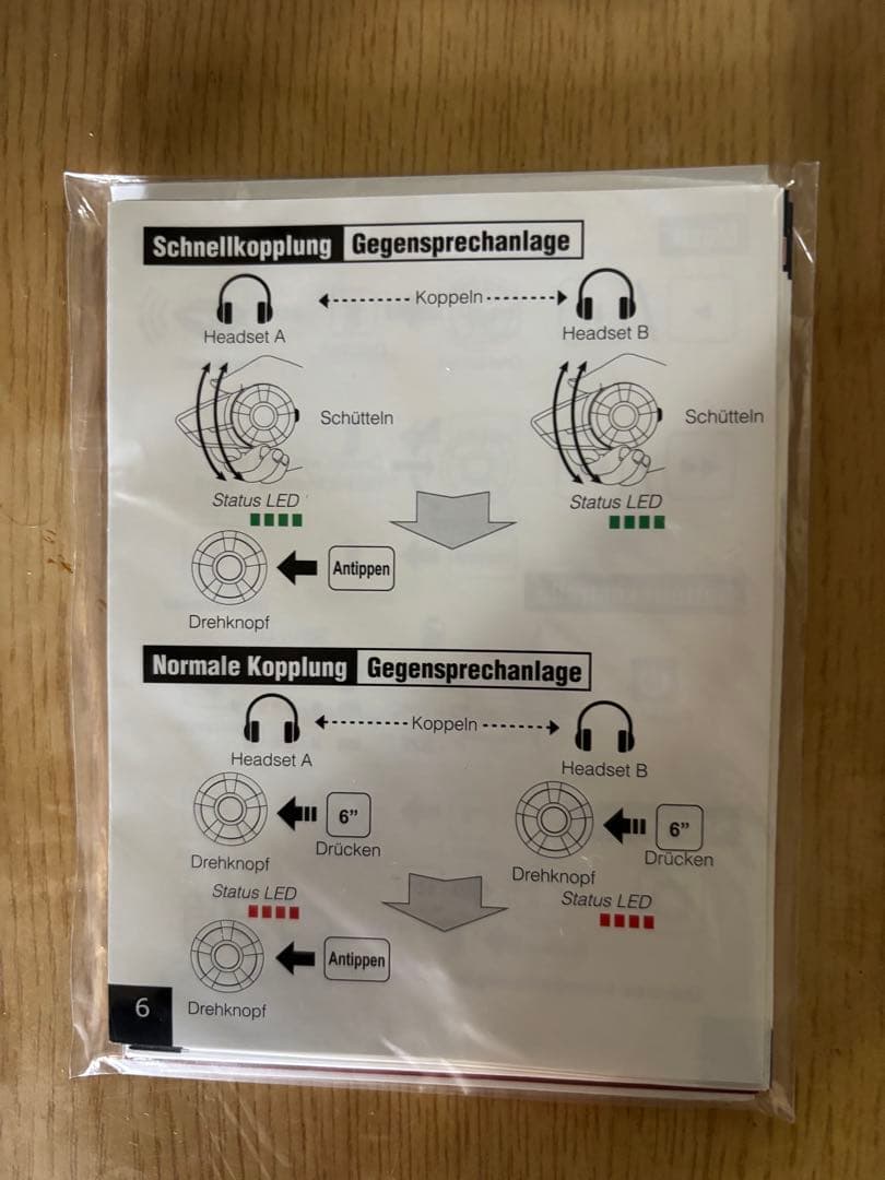 SENA 20S EVO バイク用Bluetoothシステム