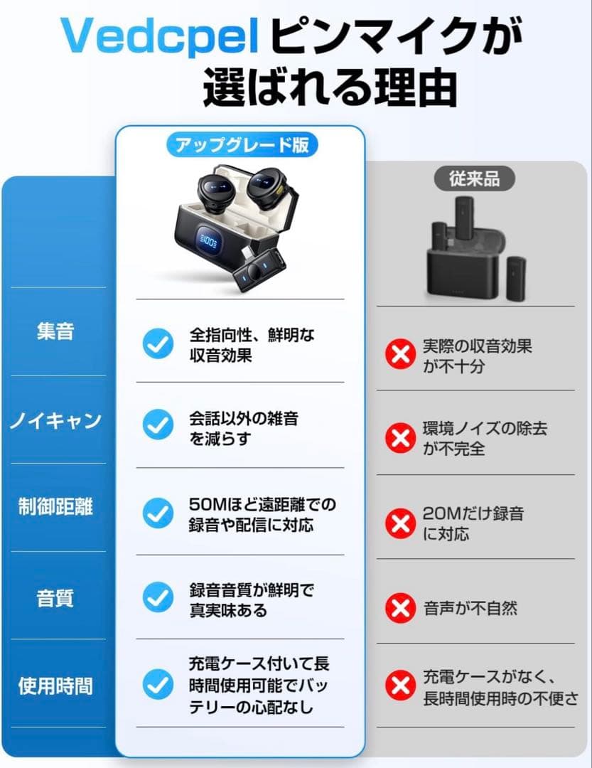 ワイヤレスイヤフォン 高音質 二人同時使用