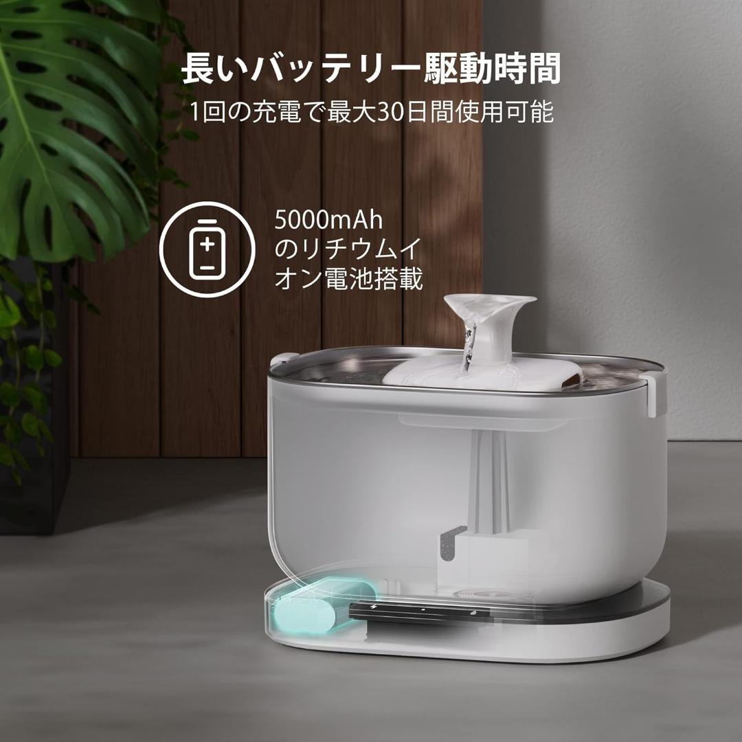 PETLIBRO 二重給水モード 給水器