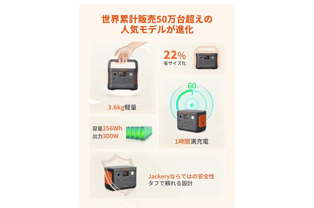 【未使用品】　Jackery 240 New +40 Mini セット