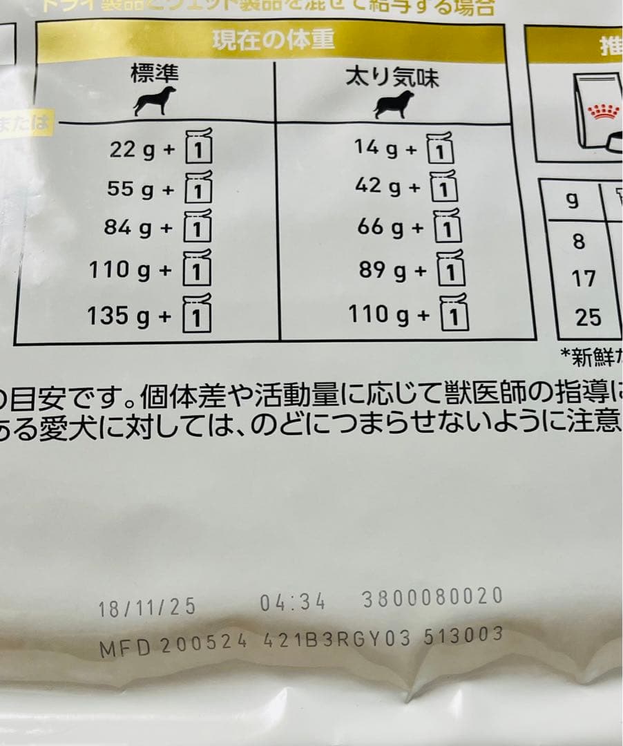 ◾️ロイヤルカナン ユリナリーS/O ライト 犬用食事療法食 8kg