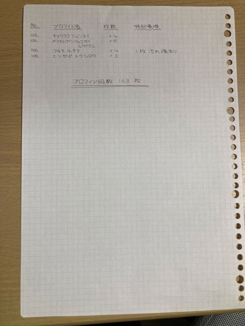 BLEACH ブロマイドコレクション 146枚