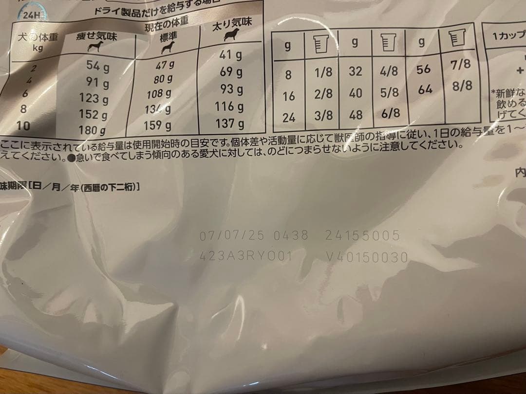  CANIN アミノペプチドフォーミュラ 3kg