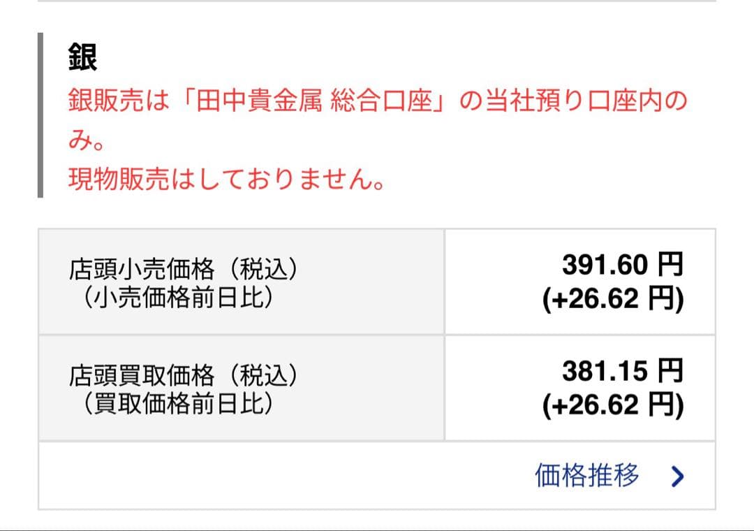 fifth シルバーチェーン ブレスレット