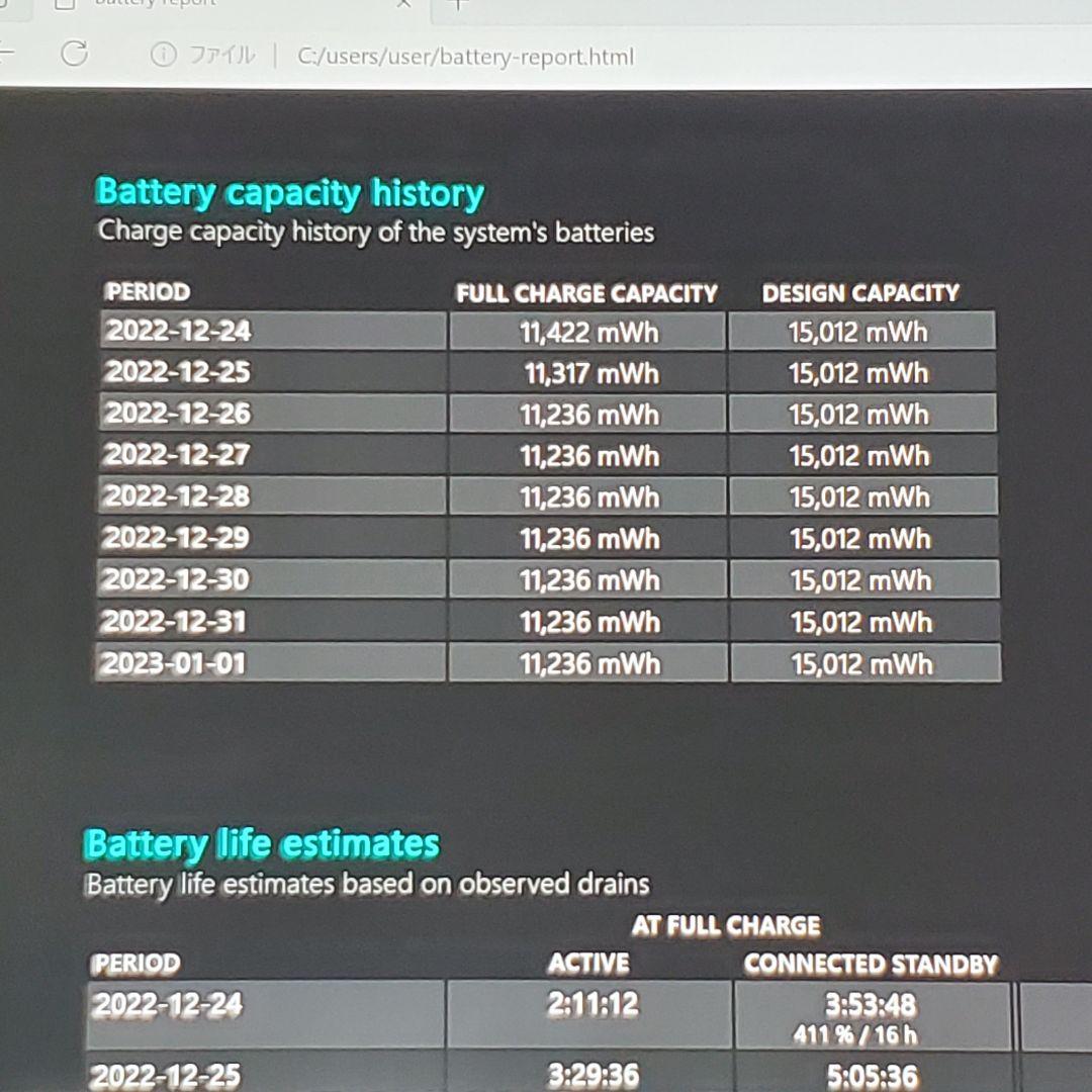 富士通 V567/P 超小型スマホサイズのWindowsタブレット