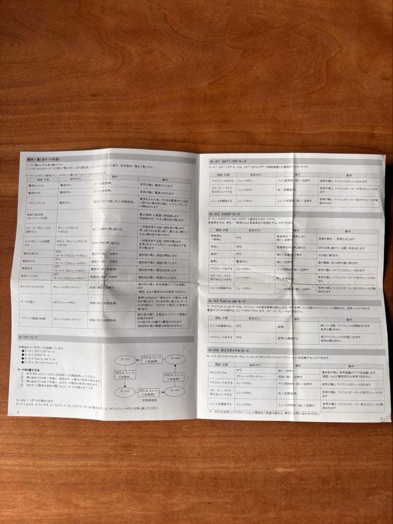 その他 AmiVoice Front WT01