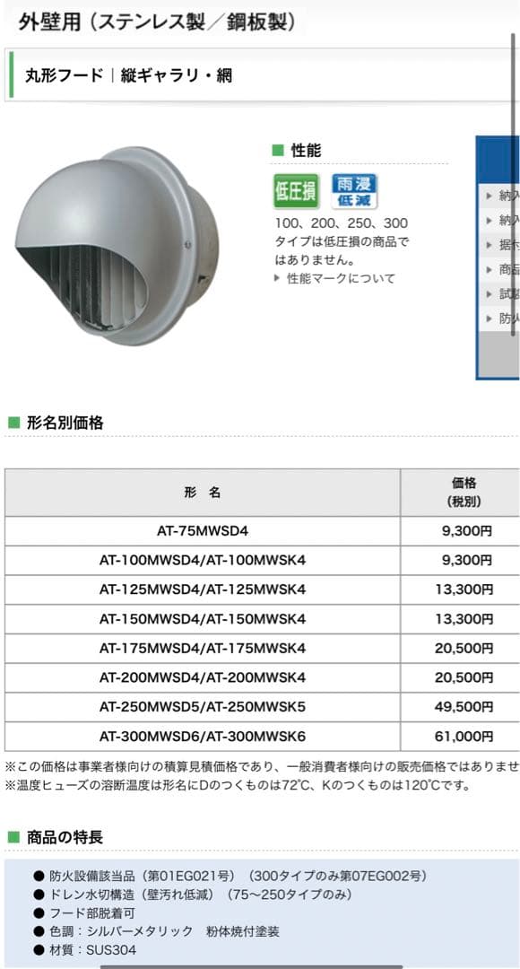 メルコエアテック　AT-250MWSK5 丸形フード