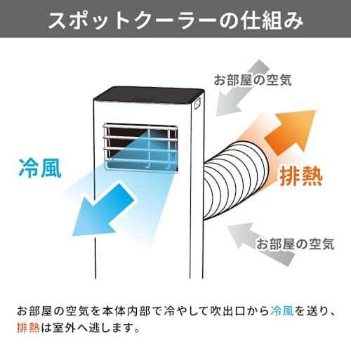 Aスリーアップ スポットエアクーラー 暖房機能 除湿機能付 ホワイト SC-AZ