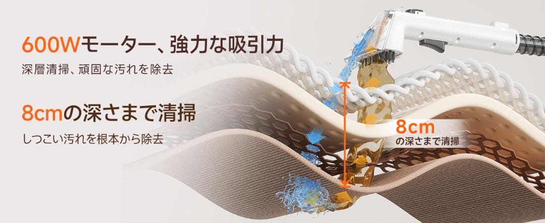 改良版　吸引力アップ リンサークリーナー 強力モーター 高温スチーム　超協力吸引