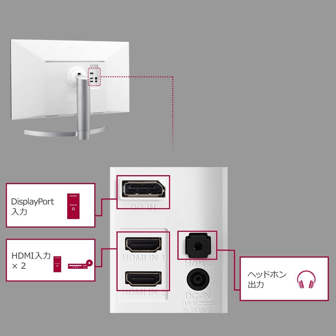 LG モニター ディスプレイ 27UL650-W 27インチ/4K