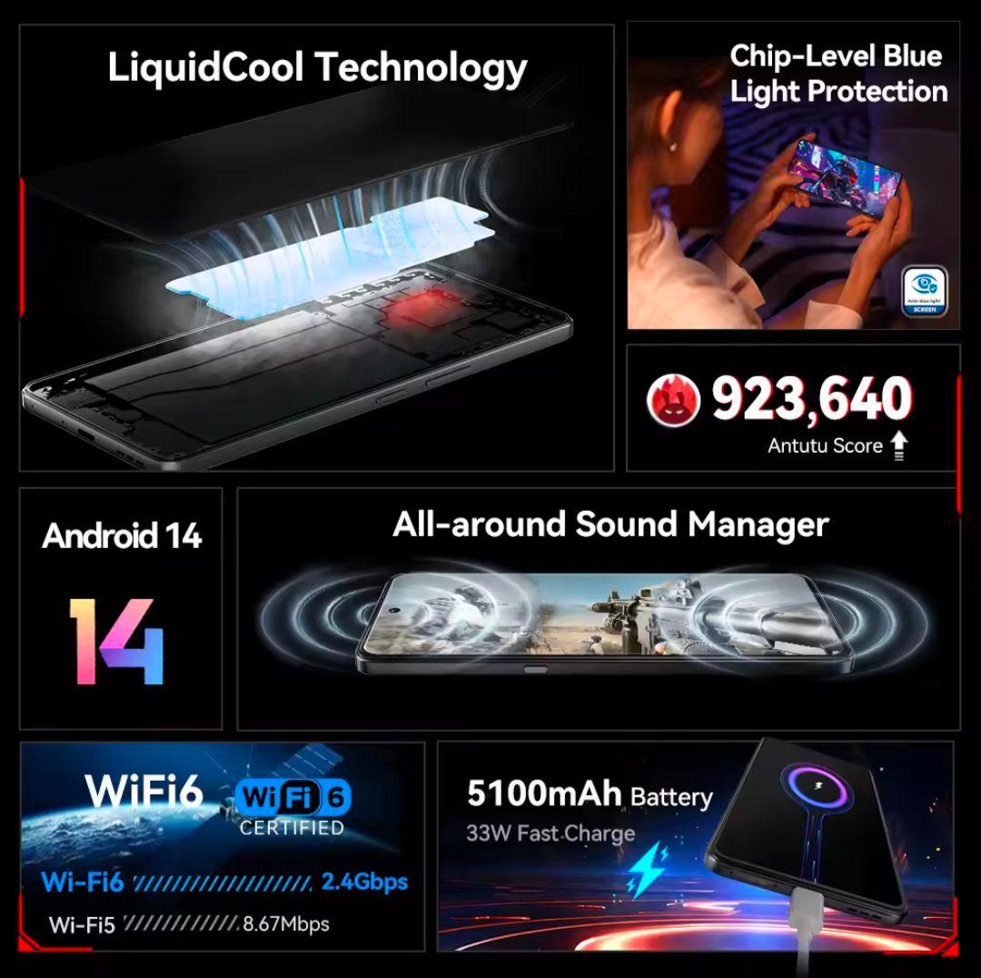 【CUBOT】MAX5 5G ホワイト 12GB+256GB（新品）ゲーミング