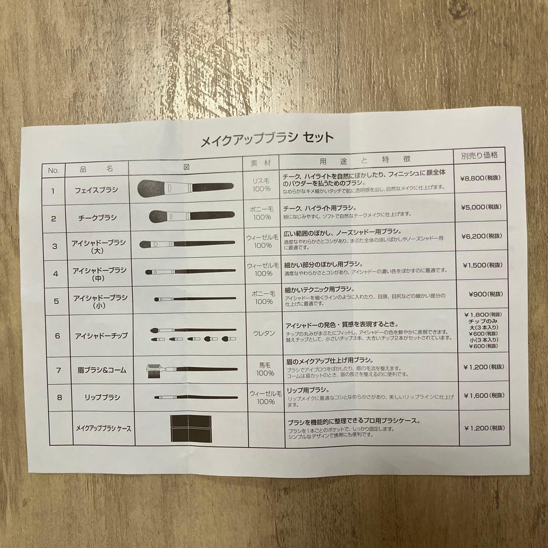 【未使用品】アルソア　メイクアップブラシ　セット