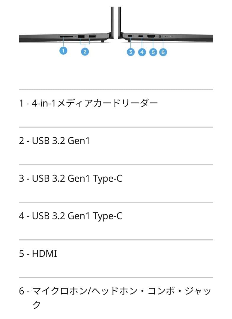 かしや Lenovo IdeaPad Slim 570 ストームグレー