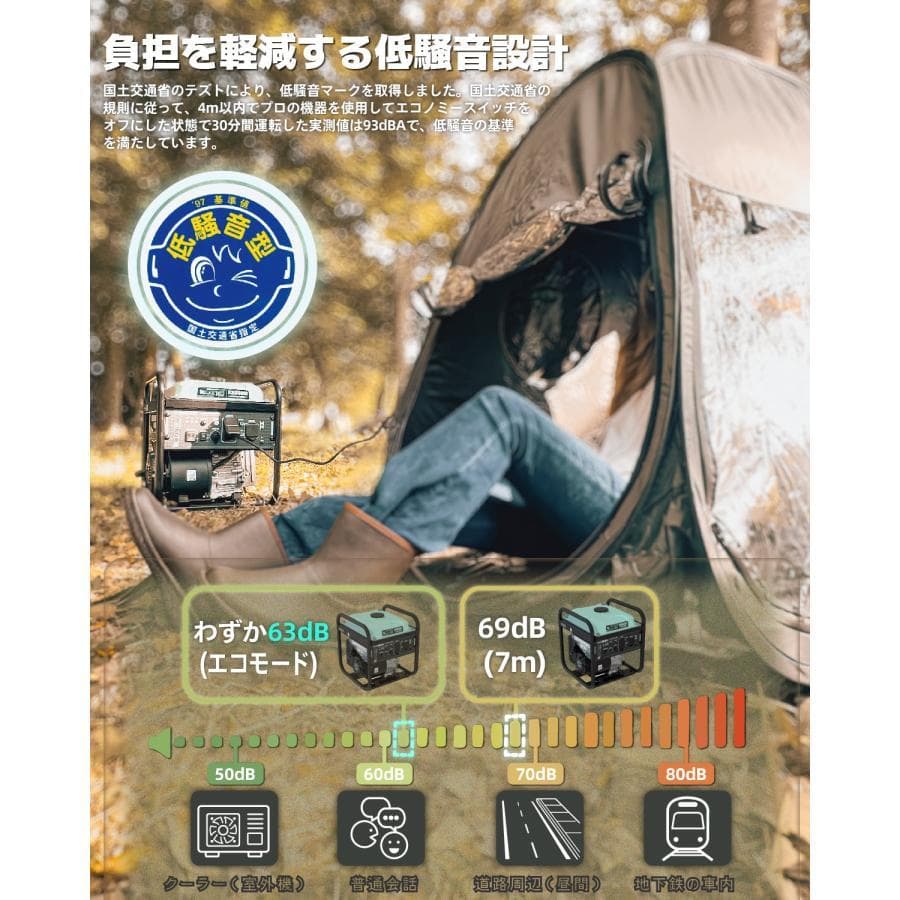 ★セット★バルーン投光器 200W LED 発電機用投光器 ポータブル 伸縮